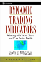 Dynamic_Trading_Indicators__Winning @tradingpdfgratis.pdf